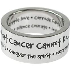 Joyful Sentiments Inspirational Jewelry Stainless Steel What Cancer Cannot Do Ring