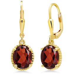 Gem Stone King 18K Yellow Gold Plated Silver Red Garnet Dangle Earrings For Women (7MM Length, 3.60 Ct Oval)