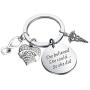 BAUNA Doctor Appreciation Gift Doctor Keychain with Caduceus Charm She Believed She Could So She Did Medical Doctor Jewelry