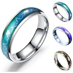ToRhine Jewelry Ring Color Changing, Titanium Steel Mood Rings for Women and Men, Temperature Change Color Heartbeat ECG Engagement Ring