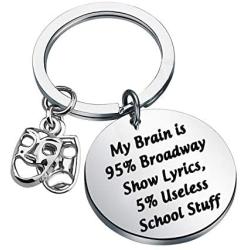 KEYCHIN Funny Broadway Gift Musical Theatre Jewellery Actor Gift Actress Gift My Brain is 95% Broadway Show Lyrics and 5% Useless School Stuff Keychain