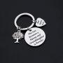 Best Nanny Bracelet Nanny Gifts from Granddaughter Nanny Jewelry The love between a Nanny and Granddaughter is Forever Gift for Nanny