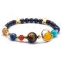 Fesciory Women Solar System Bracelet Universe Galaxy The Eight Planets Guardian Star Natural Stone Beads Bracelet Bangle Gifts for Girls