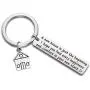 New Home Keychain Gifts House Warming Gift First Home Gift Realtor Closing Jewelry Sweet Home Keyring New Home Owner Gift New Home Keychain Gifts House Warming Gift First Home Gift Realtor Closing Jewelry Sweet Home Keyring New Home Owner Gift
