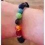 2Pcs Lava Rock Chakras Aromatherapy Essential Oil Diffuser Bracelet Braided Rope Natural Stone Yoga Beads Anxiety Bracelet for Women Bracelet Bangle 2Pcs Lava Rock Chakras Aromatherapy Essential Oil Diffuser Bracelet Braided Rope Natural Stone Yoga Beads Anxiety Bracelet for Women Bracelet Bangle