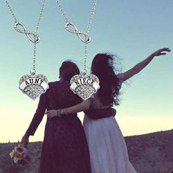 BAUNA Niece Gift from Aunt Auntie Gifts Aunt Niece Pendant Necklace Niece Birthday Gift Graduation Gift