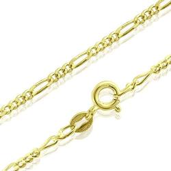 Michael Zweig 925 Sterling Silver Necklace for Women - Sterling Silver Figaro Chain Necklace | 1.85 mm Thickness with Spring Ring, Italy Tag