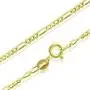 Michael Zweig 925 Sterling Silver Necklace for Women - Sterling Silver Figaro Chain Necklace | 1.85 mm Thickness with Spring Ring, Italy Tag Michael Zweig 925 Sterling Silver Necklace for Women - Sterling Silver Figaro Chain Necklace | 1.85 mm Thickness with Spring Ring, Italy Tag