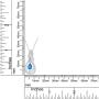 Jewel Zone US Jewelry Gifts Swiss Simulated Blue Topaz CZ & White Natural Diamond Accent Teardrop Pendant in Sterling Silver