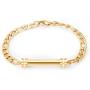 Cylinder Cremation Bracelet for Ashes Urn Jewelry Stainless Steel Memorial Keepsake Urn Bracelet Bangle Ashes Holder