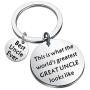 CENWA Uncle Keychain Gifts Best Uncle Ever Brother Family Jewelry Birthday Gift for Uncle from Nephew Niece This is The World’s Greatest Great Uncle Looks Like