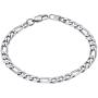 ChainsHouse Figaro Link Chain Bracelet Stainless Steel/Black/18K Gold Plated Wrist Bracelets for Men Women, 6MM-13MM, 7.5''/8.3'', Send Gift Box