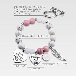 Dad Memorial Jewelry I Used to Be His Angel Now Hes Mine Bangle Jewelry Sympathy Gift for Her with Angel Wing（BR-DadAngel）