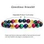 Serirtire 8mm Tiger Eye Gemstone Bracelet Round Beads Stretch Bracelet Handmade Healing Stone Jewelry for Women Girls Serirtire 8mm Tiger Eye Gemstone Bracelet Round Beads Stretch Bracelet Handmade Healing Stone Jewelry for Women Girls
