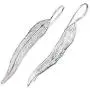 NOVICA .925 Sterling Silver Drop Earrings Willow Leaf NOVICA .925 Sterling Silver Drop Earrings Willow Leaf