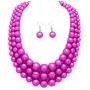 Womens Simulated Faux Three Multi-Strand Pearl Statement Necklace and Earrings Set Womens Simulated Faux Three Multi-Strand Pearl Statement Necklace and Earrings Set