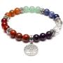 Jovivi 7 Chakra Gemstone Healing Crystal Stretch Bracelet Natural Round Stone Beads Bracelet Yoga Balancing Meditation w/Tree of Life Lotus Charm