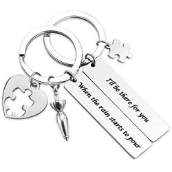 SIDIMELO Set TV Show Gift Couples Keychain for Best Friends 2pcs Ill Be There for You Inspired Keychain Gift for Best Friend Boyfriend Girlfriend BFF Graduation Jewelry Gifts