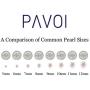 PAVOI 14K Gold AAA+ Handpicked White Freshwater Cultured Pearl Earrings Studs