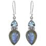 YoTreasure 1.65'' Labradorite Blue Topaz Sterling Silver Dangle Earrings