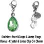 Clip On Charm, Build Your Own Bracelet, Bag, Purse, Handbag, Message, Inspirational, Keychain, Zipper Pull, Jewelry