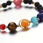 Menglina Women Stone Bead Charm Bracelet Universe Galaxy the Eight Planets Nine Planets in the Solar System Guardian Star Bracelets