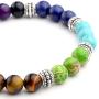 JOVIVI 7 Chakras Bracelet Reiki Healing Balancing Round Beads