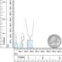 Gem Stone King 925 Sterling Silver Sky Blue Topaz and Diamond Pendant Earrings Set, 13.37 Cttw Emerald Cut, Gemstone Birthstone with 18 Inch Silver Chain