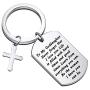 Goddaughter Keychain Goddaughter Gift from Godmother Goddaughter Christening Gifts Jewelry Never Forget That I Love You