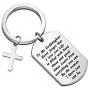 Goddaughter Keychain Goddaughter Gift from Godmother Goddaughter Christening Gifts Jewelry Never Forget That I Love You Goddaughter Keychain Goddaughter Gift from Godmother Goddaughter Christening Gifts Jewelry Never Forget That I Love You