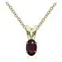 Ice Gems Yellow Gold Flashed Sterling Silver Genuine, Created and Simulated 6x4mm Oval Solitaire Necklace Ice Gems Yellow Gold Flashed Sterling Silver Genuine, Created and Simulated 6x4mm Oval Solitaire Necklace