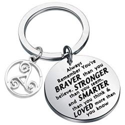 AKTAP Teen Wolf Inspired Keychain Triple Spiral Symbol Jewelry Irish Triskele Motivational Gift Always Remember You’re Braver Than You Believed