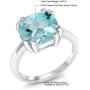 Gem Stone King 925 Sterling Silver Sky Blue Topaz Women Ring (4.65 Ct Cushion Checkerboard, Gemstone Birthstone, Available in size 5, 6, 7, 8, 9)