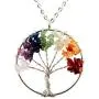 Tree of Life Gemstone Pendant Necklace 26 inch Healing Crystals Chakra Gem Stones Jewelry Women Girls Men Birthday Mothers Gifts