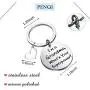 PENQI Grandma Keychain Grandma Birthday Gift Im A Grandma Whats Your Superpower Keychain Gigi Nana Mimi Grandma Gift from Grandkids PENQI Grandma Keychain Grandma Birthday Gift Im A Grandma Whats Your Superpower Keychain Gigi Nana Mimi Grandma Gift from Grandkids