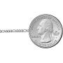 Savlano 925 Sterling Silver 5mm Italian Solid Figaro Link Chain Necklace with Gift Box for Men & Women - Made in Italy