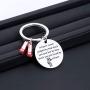 BLEOUK The Wizard of Oz Gifts Inspirational Gift for Women Encouragement Keychain Wizard of Oz Jewelry Ruby Slippers Tin Man Keychain