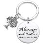 TongXin The Vampire Diaries Fans Gift The Originals TV Shows Inspired Gift Always and Forever Family Above All Keychain Family Tree Jewelry