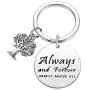 TongXin The Vampire Diaries Fans Gift The Originals TV Shows Inspired Gift Always and Forever Family Above All Keychain Family Tree Jewelry TongXin The Vampire Diaries Fans Gift The Originals TV Shows Inspired Gift Always and Forever Family Above All Keychain Family Tree Jewelry