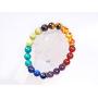 7 Chakra Healing Bracelet with Real Stones, Volcanic Lava, Mala Meditation Bracelet - Mens and Womens Jewelry - Wrap, Stretch, Charm Bracelets - Protection, Energy, Healing
