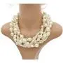 Womens Multi Strand Chunky Statement Pearl Necklace Choker for Women Bride Wedding Jewelry Set Womens Multi Strand Chunky Statement Pearl Necklace Choker for Women Bride Wedding Jewelry Set