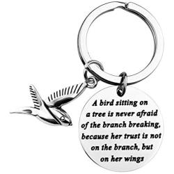 MAOFAED Inspiration Gift Bird Gift Bird Lover Gift Believe in Yourself Faith Gift A Bird Sitting on a Tree is Never Afraid of The Branch Breaking