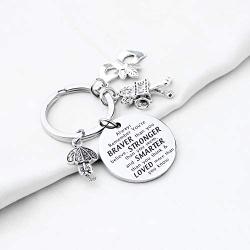 AKTAP The Umbrella Academy Keychain TV Movies Show Lovers Motivation Gifts for The Umbrella Academy Fans Always Remember You’re Braver Than You Believed