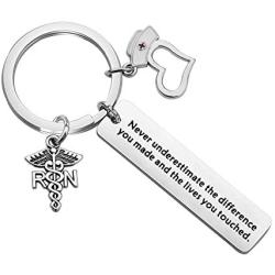 BAUNA RN Nurse Gifts Medical Students Keychain Never Underestimate The Difference You Made Nurse Appreciation Jewelry Nurse Retirement Gift