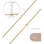 Jewelry Atelier Gold Chain Necklace Collection - 14K Solid Yellow Gold Filled Rope Chain Necklaces for Women and Men with Different Sizes (2.1mm, 2.7mm, or 3.8mm)