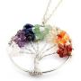 Tree of Life Pendant for Necklace Amulet Crystal Quartz DIY 7 Chakra Meditation Gemstones Charms for Peace Family Best Friends Mothers Day Gifts