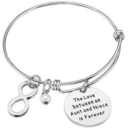 iJuqi Aunt Gift From Niece - Aunt Niece Bracelet, The Love Between An Aunt and Niece Is Forever, Aunt Birthday Gifts, Stainless Steel Aunt Jewelry Gift