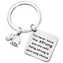 FUSTMW Elephant Gifts Keychain Elephant Lovers Gifts Elephant Jewelry How Strong You are Elephant Inspirational Gifts
