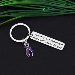 CYTING Alzheimer Awareness Keychain You May not Remember but i Will Never Forget Purple Ribbon Keychain Mental Health Awareness Dementia Jewelry