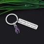 CYTING Alzheimer Awareness Keychain You May not Remember but i Will Never Forget Purple Ribbon Keychain Mental Health Awareness Dementia Jewelry